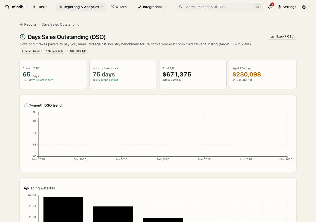 Step 2 — Track DSO against the California benchmark